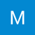 Winter Park Resort Reviews